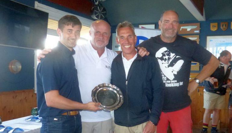 Dragon Edinburgh Cup – – Update . . . Mike Budd is 2019 Champion – Sailweb