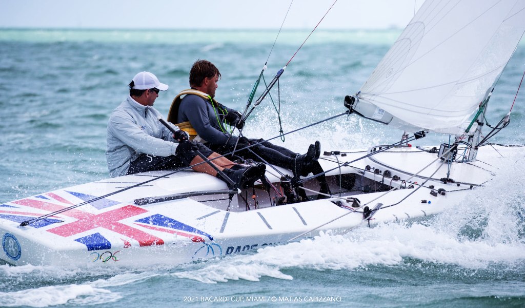 Bacardi Cup Invitational Regatta – Day 3 – Sailweb