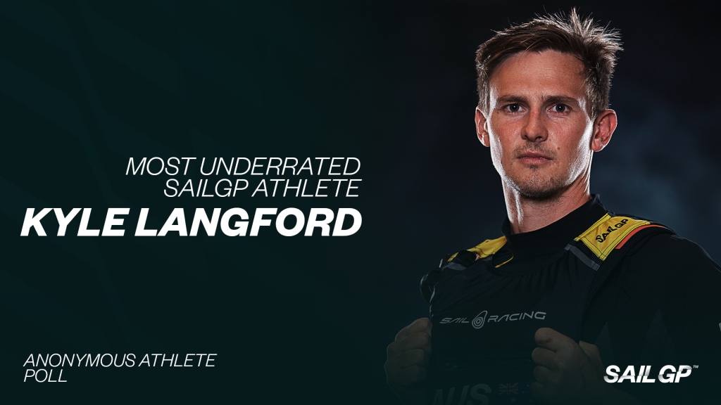 SailGP Kyle Langford