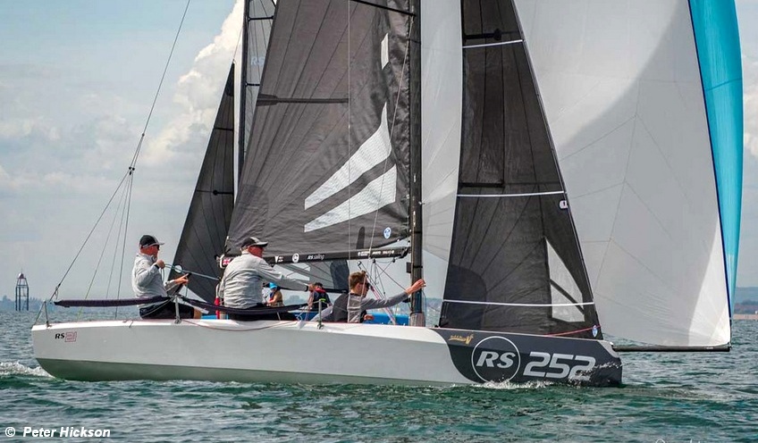 RS21 UK-Ireland Cup 252