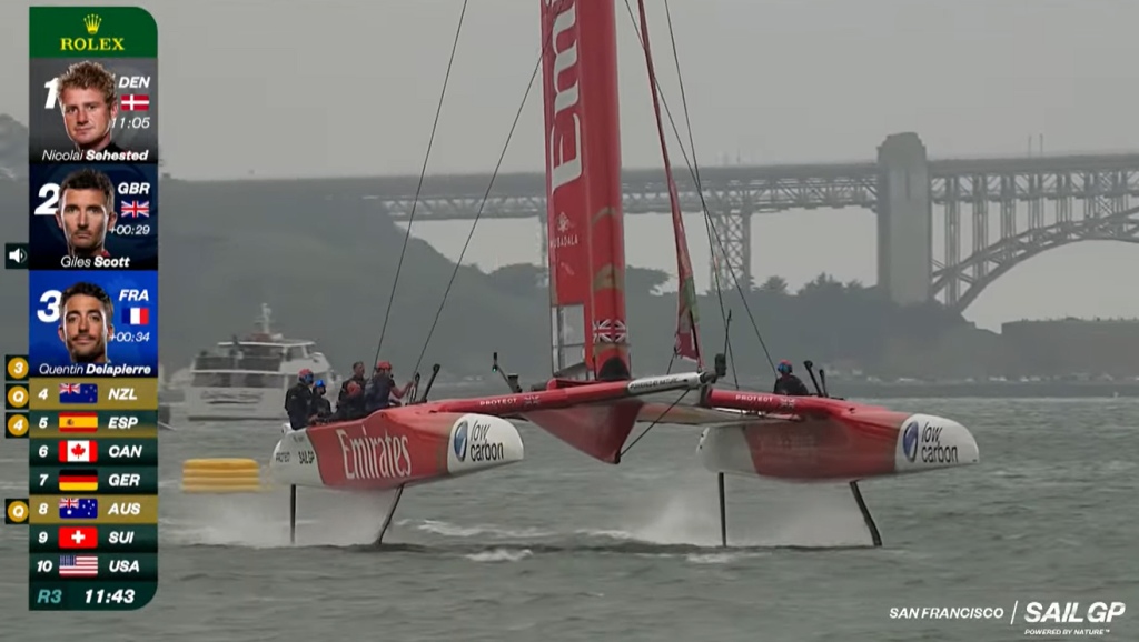 2024 SailGP Final Race Day 1