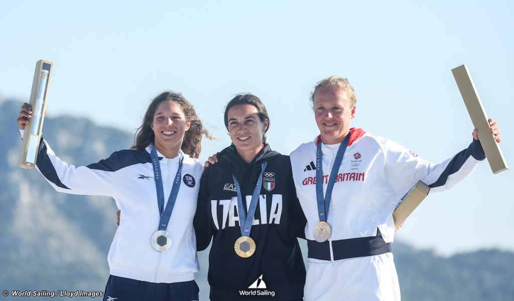 IQFOIL Podium Women