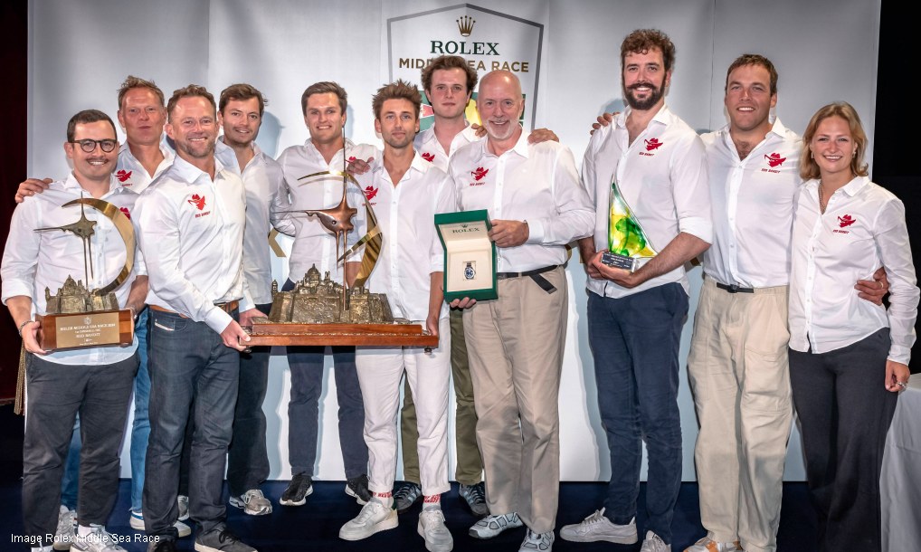 Rolex Middle Sea Race - Winners